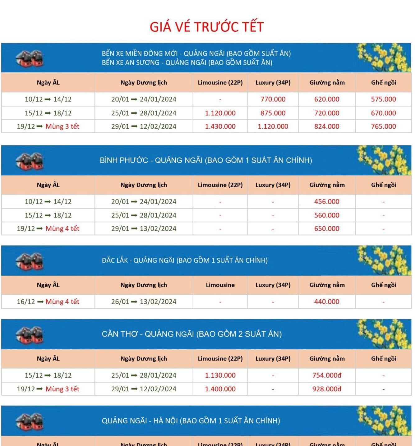 Bảng giá vé Tết Giáp Thìn 2024
